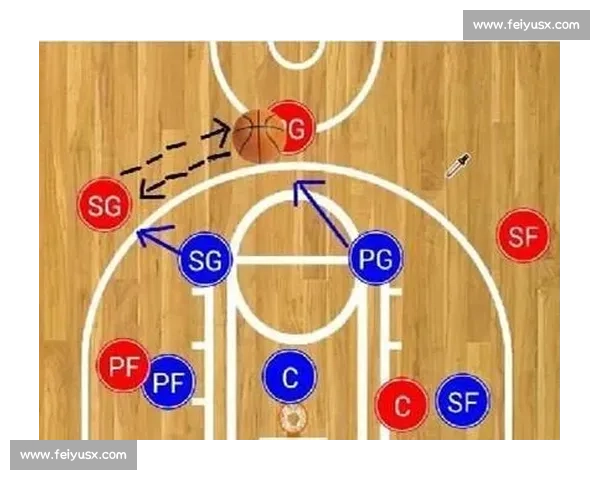 基于篮球比赛站位图的战术分析与实战应用全景指导体系研究 基于篮球比赛站位图的战术分析与实战应用全景指导体系研究