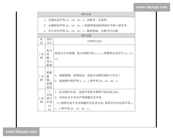 比赛拼音如何正确写出以及常见拼音难点解析