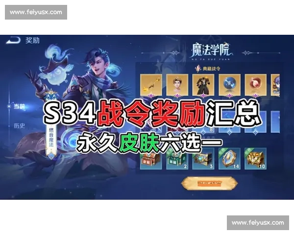 王者荣耀赛事奖励全面解析：从奖金到独家皮肤的多重激励机制