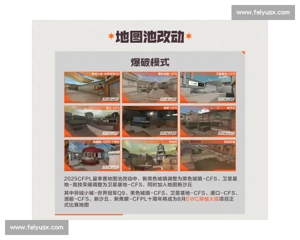 穿越火线比赛地图的战术演绎与团队配合研究以及对抗节奏分析要点 穿越火线比赛地图的战术演绎与团队配合研究以及对抗节奏分析要点